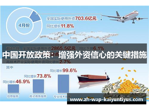 中国开放政策：增强外资信心的关键措施