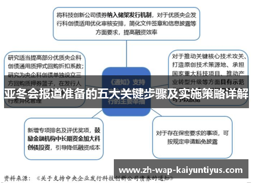 亚冬会报道准备的五大关键步骤及实施策略详解
