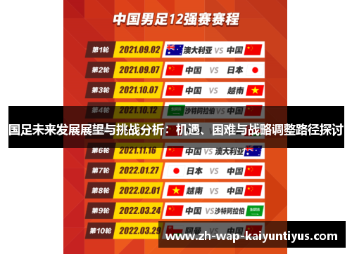 国足未来发展展望与挑战分析：机遇、困难与战略调整路径探讨