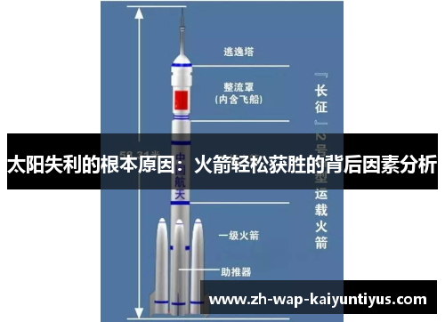 太阳失利的根本原因：火箭轻松获胜的背后因素分析