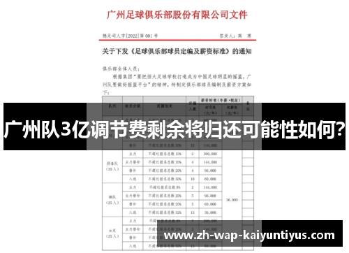 广州队3亿调节费剩余将归还可能性如何？