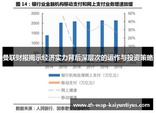 曼联财报揭示经济实力背后深层次的运作与投资策略