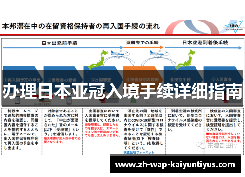 办理日本亚冠入境手续详细指南