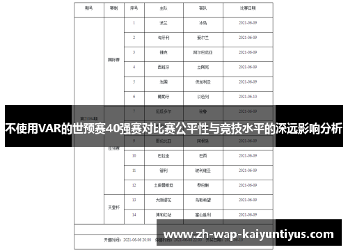 不使用VAR的世预赛40强赛对比赛公平性与竞技水平的深远影响分析