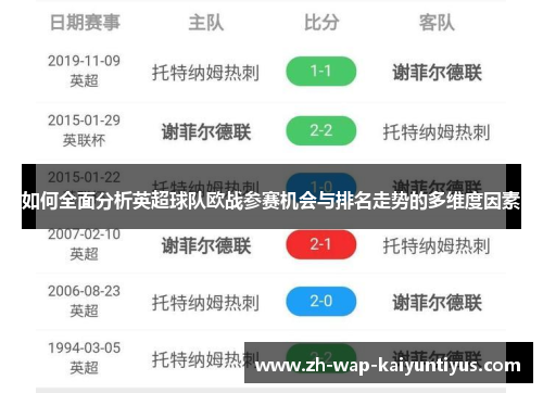 如何全面分析英超球队欧战参赛机会与排名走势的多维度因素