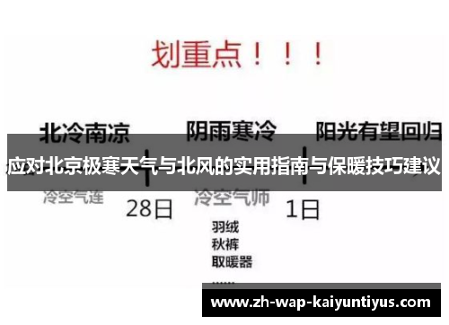 应对北京极寒天气与北风的实用指南与保暖技巧建议