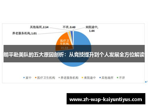 朗平赴美队的五大原因剖析：从竞技提升到个人发展全方位解读
