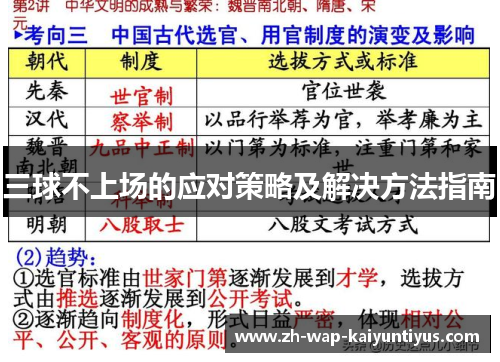 三球不上场的应对策略及解决方法指南