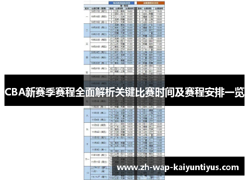 CBA新赛季赛程全面解析关键比赛时间及赛程安排一览