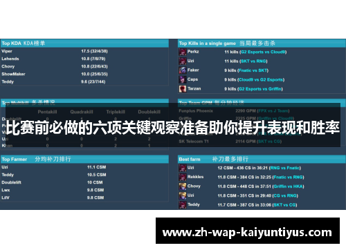 比赛前必做的六项关键观察准备助你提升表现和胜率