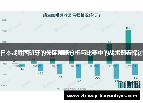日本战胜西班牙的关键策略分析与比赛中的战术部署探讨