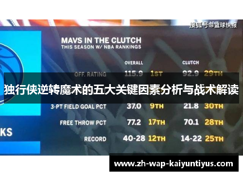 独行侠逆转魔术的五大关键因素分析与战术解读