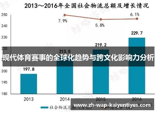 现代体育赛事的全球化趋势与跨文化影响力分析