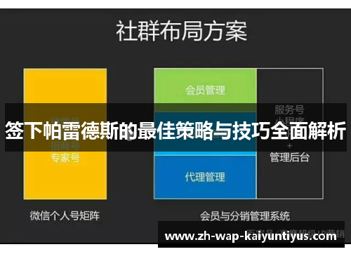 签下帕雷德斯的最佳策略与技巧全面解析