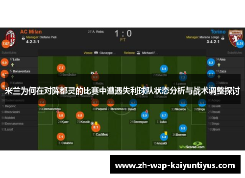 米兰为何在对阵都灵的比赛中遭遇失利球队状态分析与战术调整探讨
