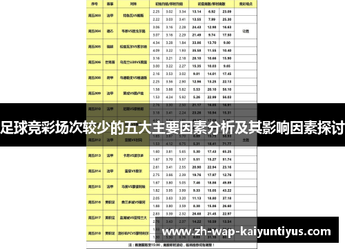 足球竞彩场次较少的五大主要因素分析及其影响因素探讨