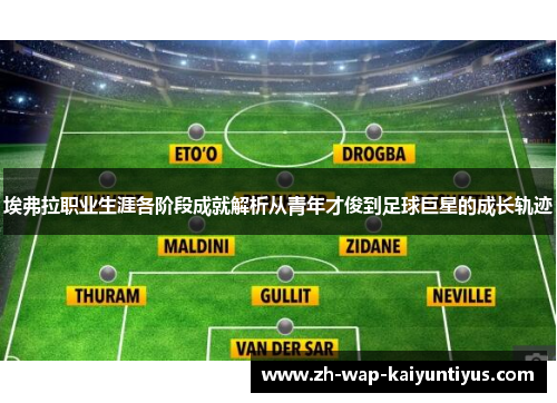 埃弗拉职业生涯各阶段成就解析从青年才俊到足球巨星的成长轨迹