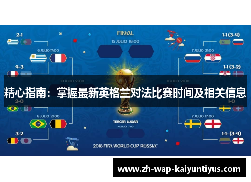 精心指南：掌握最新英格兰对法比赛时间及相关信息