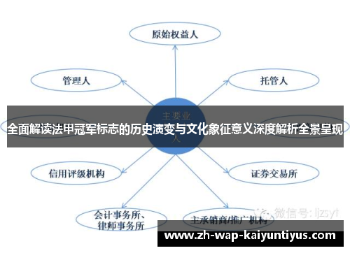 全面解读法甲冠军标志的历史演变与文化象征意义深度解析全景呈现