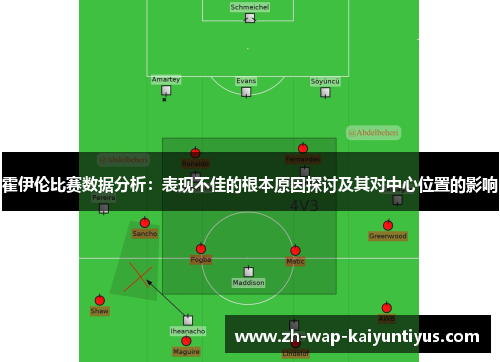 霍伊伦比赛数据分析：表现不佳的根本原因探讨及其对中心位置的影响