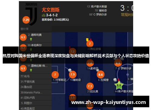 凯恩对阵国米世俱杯全场表现深度复盘与关键影响解析战术贡献与个人状态攻防价值