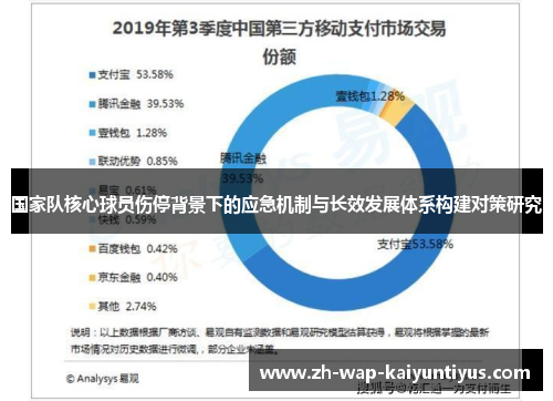国家队核心球员伤停背景下的应急机制与长效发展体系构建对策研究