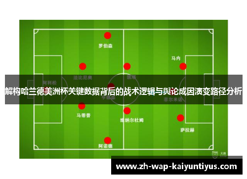 解构哈兰德美洲杯关键数据背后的战术逻辑与舆论成因演变路径分析