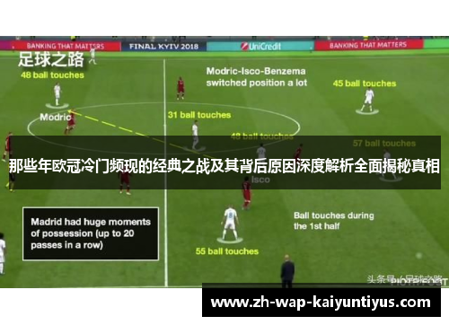 那些年欧冠冷门频现的经典之战及其背后原因深度解析全面揭秘真相