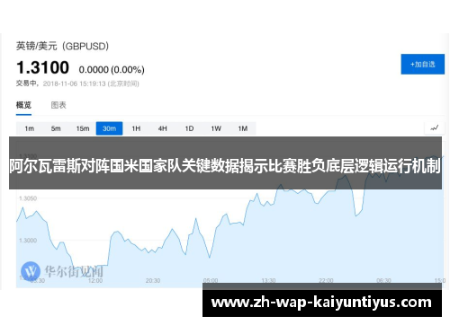 阿尔瓦雷斯对阵国米国家队关键数据揭示比赛胜负底层逻辑运行机制